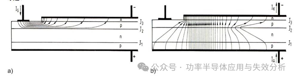 晶闸管并联应用要点